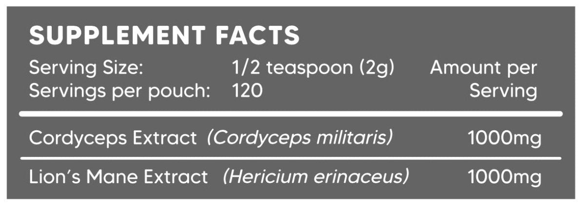 Nutritional Label