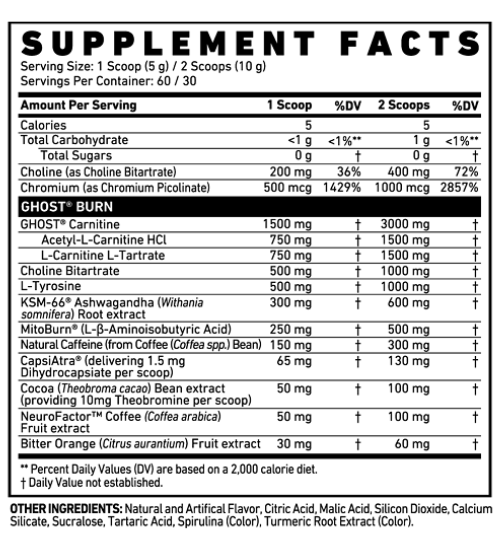 Nutritional Label