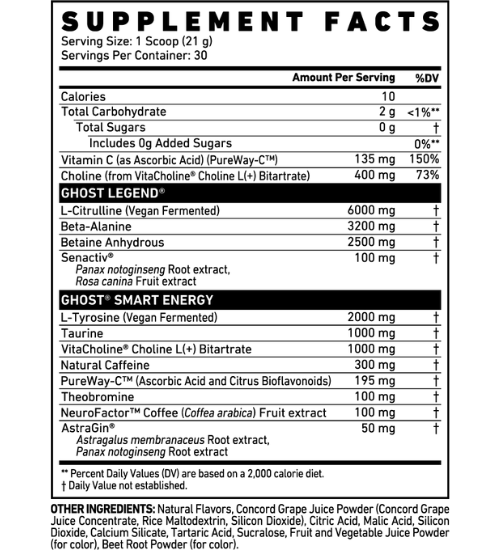Nutritional Label