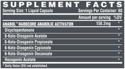 Nutrex Anabol Hardcore