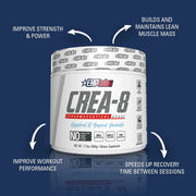 EHP Labs Crea-8 Creatine
