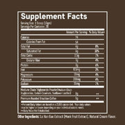 Giant Sports Keto Coffee