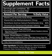 JNX Sports The Ripper! | TopDog Nutrition