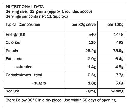 Mahi Supplements WPC/WPI Protein