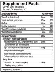 MuscleTech HydroxyCut Original - TopDog Nutrition