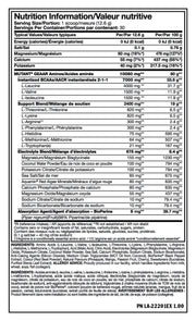 Mutant GEAAR - TopDog Nutrition