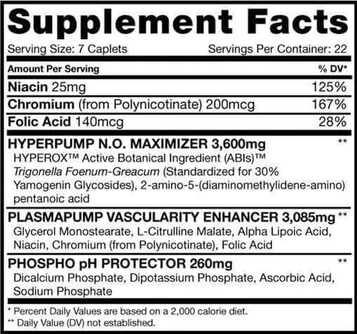 Mutant Pump - TopDog Nutrition