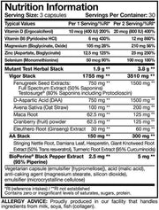 Mutant Test 90 Caps - TopDog Nutrition