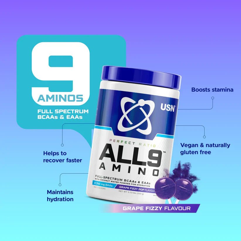 USN All9 Aminos