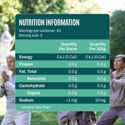 ATP Science Creapure® Creatine Monohydrate | TopDog Nutrition