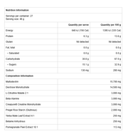 ATP Science Endurance Plus | TopDog Nutrition