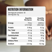 ATP Science GutRight® Original | TopDog Nutrition