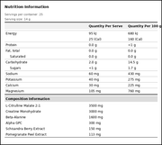 ATP Science Perform Plus | TopDog Nutrition
