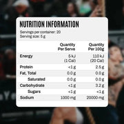 ATP Science Performance Hydration | TopDog Nutrition