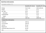 ATP Science Performance Hydration | TopDog Nutrition