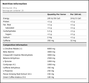 ATP Science Pre Plus™ | TopDog Nutrition