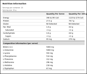 ATP Science Protein Plus | TopDog Nutrition