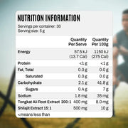 ATP Science Tongkat Ali + Shilajit Powder | TopDog Nutrition