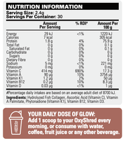 EHP Labs OxyGlow + OxyShred Super Combo