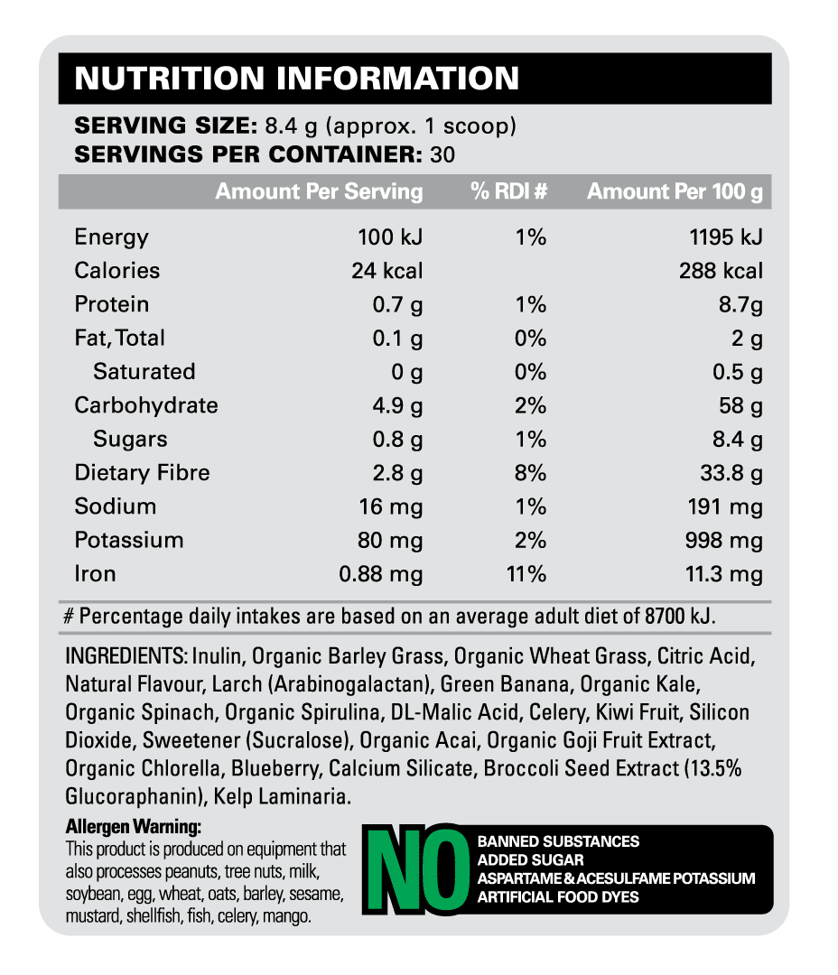 EHPlabs Oxyshred + Oxygreens Stack