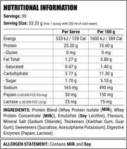 Faction Labs 100% Whey Protein | TopDog Nutrition