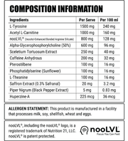 Faction Labs Attention Cheat Mode