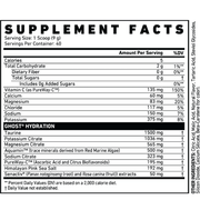 Ghost Lifestyle Hydration