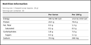 ATP Science NOWAY!® Collagen Protein