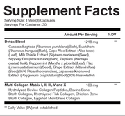 Obvi Collagen Detox 30 Day | TopDog Nutrition