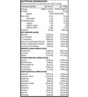 Premium Nutrition BURN Lean Whey Protein 2KG