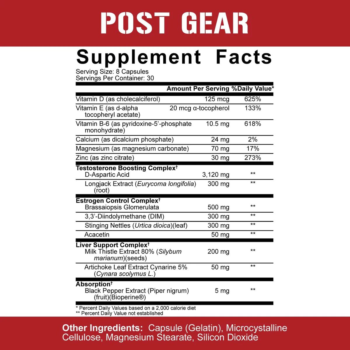 5% Nutrition Post Gear PCT Support + Free Funnel General Sky Nutrition 