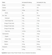 NZProtein Hemp Protein 1KG - TopDog Nutrition