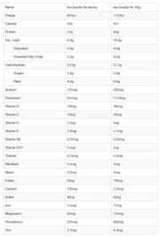 NZProtein Meal Replacement Shake - TopDog Nutrition