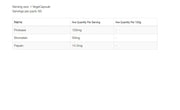 NZProtein Proteolytic Enzymes - TopDog Nutrition