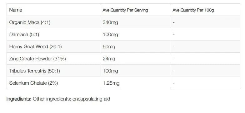 NZProtein Test Booster - TopDog Nutrition