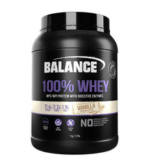 Balance 100% Whey Protein 1KG Dated 08/23-04/24