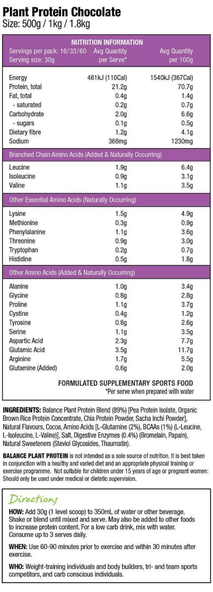 Balance Plant Protein 1KG