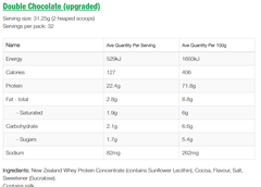 NZProtein NZ Whey Protein 1KG