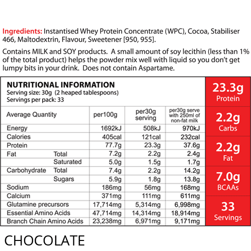 EatMe NZ 100% Whey Protein 1kg | TopDog Nutrition