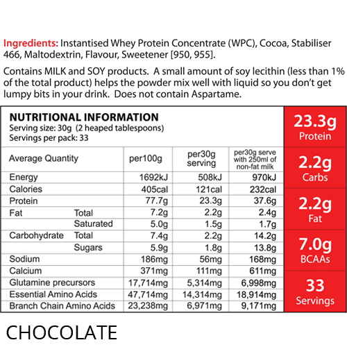 EatMe NZ 100% Whey Protein 1KG x2 Combo