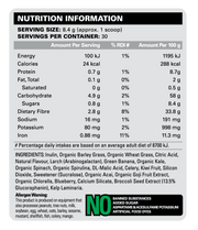 EHP Labs OxyGreens Super Greens