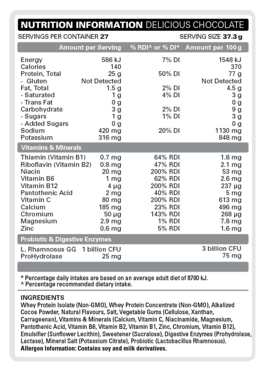 EHP Labs OxyWhey Lean Protein + Pride Pre Workout