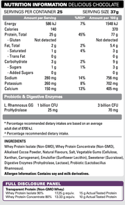 EHP Labs OxyWhey Lean Wellness Protein