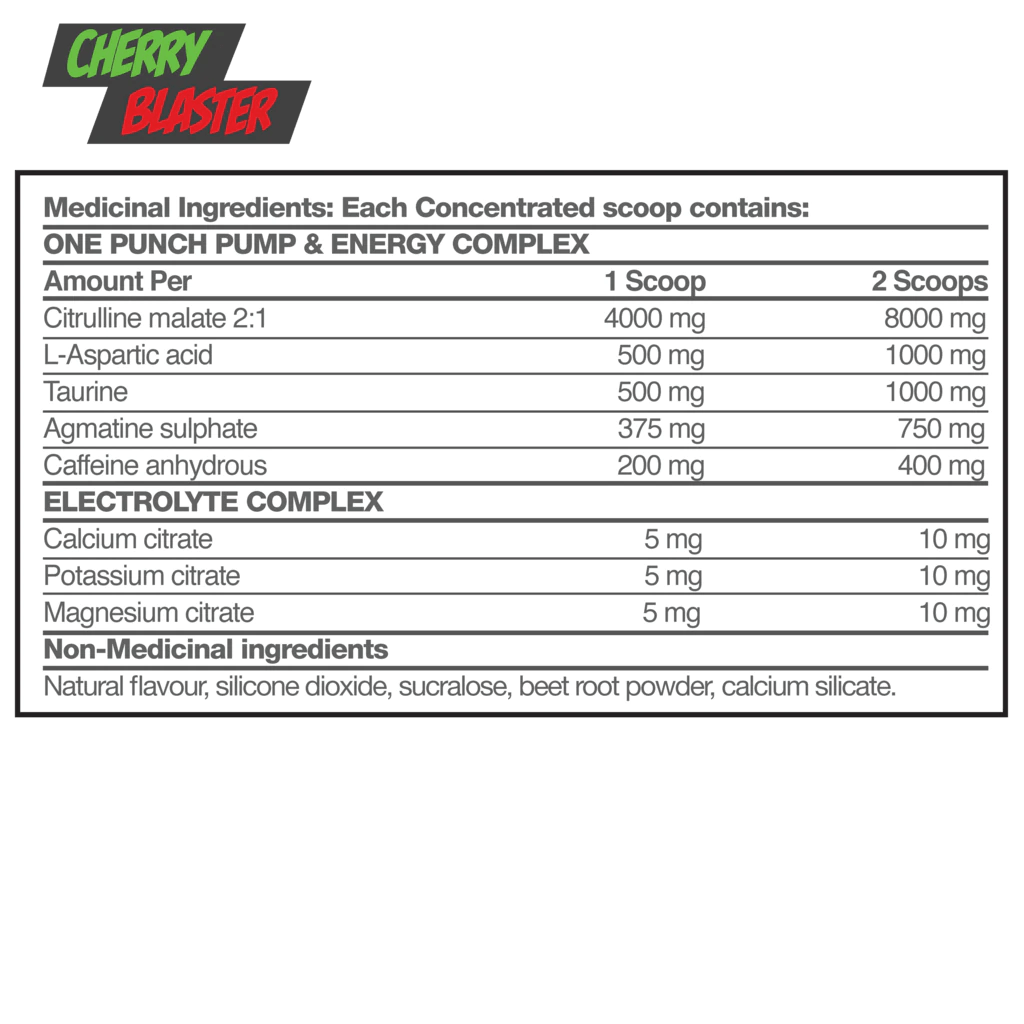 Fusion One Punch Pre Workout Sky Nutrition 