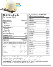 Fusion ProZilla Protein Sky Nutrition 