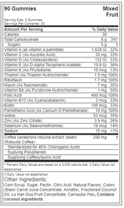 MUSCLETECH HYDROXYCUT GUMMIES 