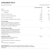 RSP AMINOLEAN NEW LABEL - TopDog Nutrition