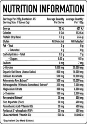 Trusted Nutrition Adrenal Support | TopDog Nutrition