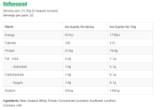 NZProtein NZ Whey Protein 1KG